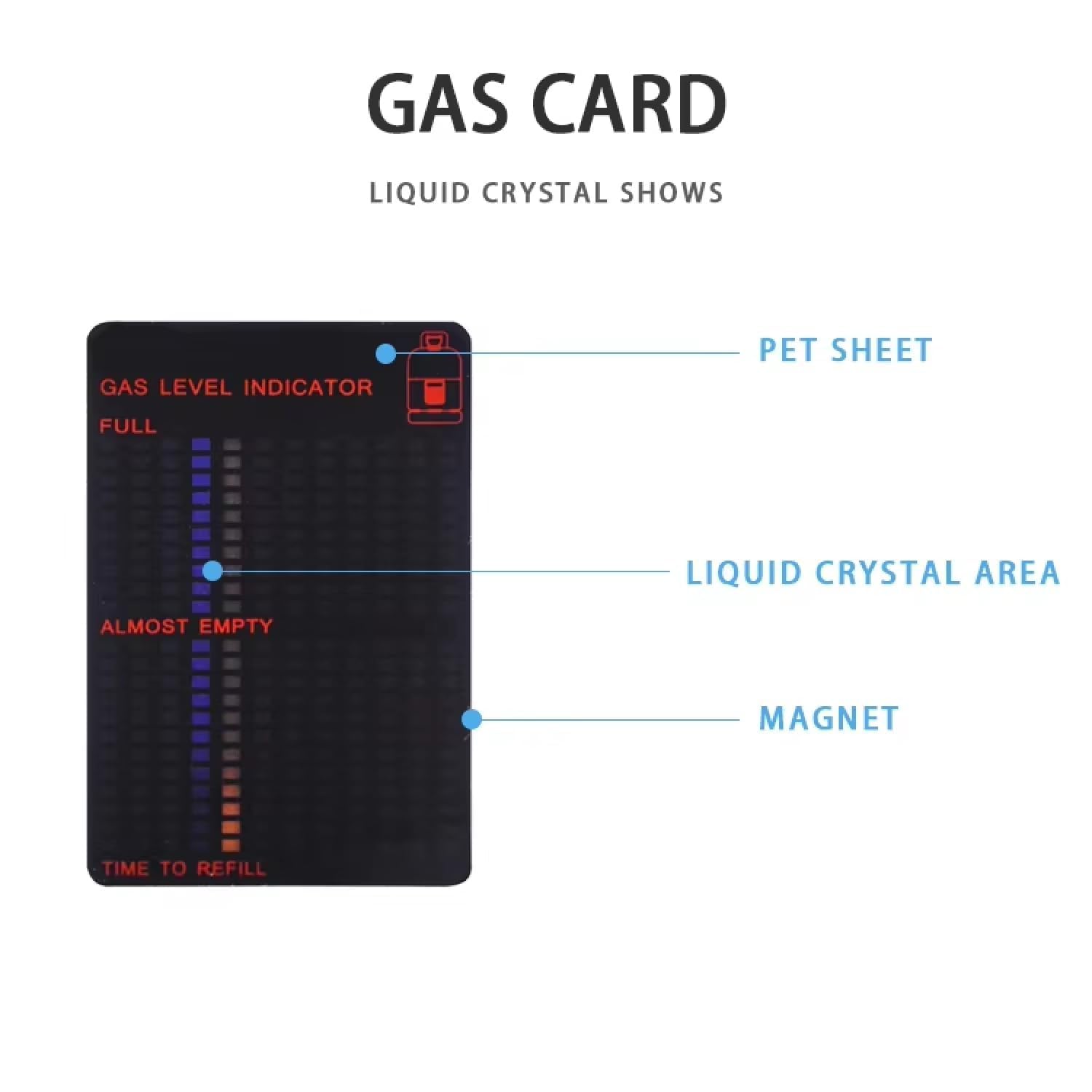 Magnetic Gas Level Indicator Reusable Propane Fuel Level Indicator